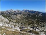 Dom v Lepeni - Lanževica